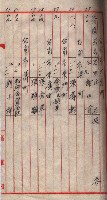 土地使用－十四所ケ用地藏品圖，第167張
