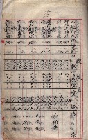 土地使用－十四所ケ用地藏品圖，第168張