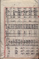 土地使用－十四所ケ用地藏品圖，第169張