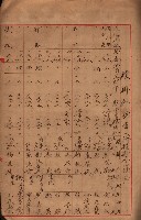 土地使用－十四所ケ用地藏品圖，第178張
