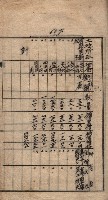 土地使用（拕子）－馬臨營第五五號A4藏品圖，第9張
