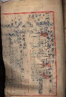 土地使用（後協）－馬補第一號藏品圖，第12張