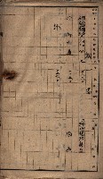 馬臨營第一○四號內一號ノ內一號追加藏品圖，第9張