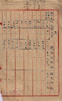 臨營第六三三號ノ二用地借地ニ變更（前峯尾）藏品圖，第11張