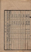 臨營第六三三號ノ二用地借地ニ變更（前峯尾）藏品圖，第18張