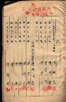 承諾書－馬臨營四六號內A10號藏品圖，第42張