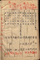 承諾書－馬臨營四六號內A10號藏品圖，第43張