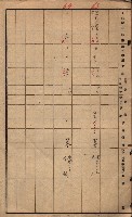 臨營第一六八號ノ內四○號土取場借地（梓官）藏品圖，第6張