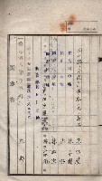 臨營第一六八號ノ內四○號土取場借地（梓官）藏品圖，第10張