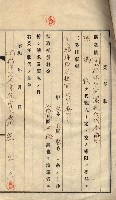 臨營第一六八號ノ內四○號土取場借地（梓官）藏品圖，第21張