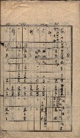 馬臨營第七二號ノ內第一三○號藏品圖，第4張