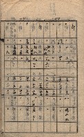 馬臨營第七二號ノ內第一三○號藏品圖，第6張