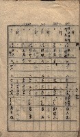 馬臨營第七二號ノ內第一三○號藏品圖，第7張