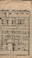 馬臨營第七二號ノ內第一三○號藏品圖，第14張