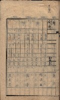 馬臨營第七二號ノ內第一三○號藏品圖，第21張