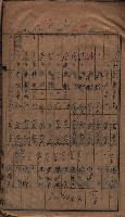 馬臨營第七二號ノ內第一三○號藏品圖，第27張