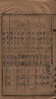 馬臨營第七二號ノ內第一三○號藏品圖，第32張