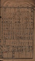 馬臨營第七二號ノ內第一三○號藏品圖，第33張