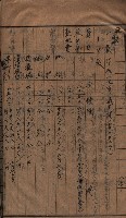 馬臨營第七二號ノ內第一三○號藏品圖，第38張