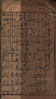 馬臨營第七二號ノ內第一三○號藏品圖，第44張