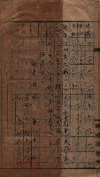 馬臨營第七二號ノ內第一三○號藏品圖，第45張