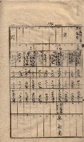馬臨營第七二號ノ內第一三○號藏品圖，第56張