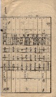 馬臨營第七二號ノ內第一三○號藏品圖，第59張
