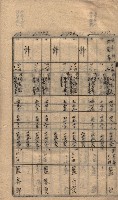 馬臨營第七二號ノ內第一三○號藏品圖，第66張
