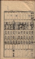 馬臨營第七二號ノ內第一三○號藏品圖，第78張