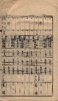 馬臨營第七二號ノ內第一三○號藏品圖，第79張