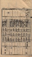 馬臨營第七二號ノ內第一三○號藏品圖，第89張