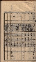 馬臨營第七二號ノ內第一三○號藏品圖，第91張