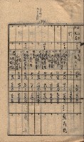 馬臨營第七二號ノ內第一三○號藏品圖，第99張