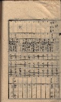 馬臨營第七二號ノ內第一三○號藏品圖，第103張