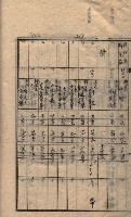 馬臨營第七二號ノ內第一三○號藏品圖，第105張
