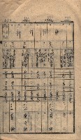 馬臨營第七二號ノ內第一三○號藏品圖，第107張