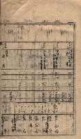 馬臨營第七二號ノ內第一三○號藏品圖，第109張