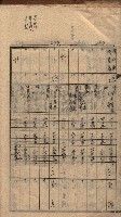 馬臨營第七二號ノ內第一三○號藏品圖，第112張