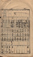 馬臨營第七二號ノ內第一三○號藏品圖，第113張