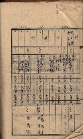 馬臨營第七二號ノ內第一三○號藏品圖，第114張
