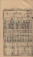馬臨營第七二號ノ內第一三○號藏品圖，第120張