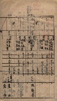 馬臨營第七二號ノ內第一三○號藏品圖，第123張