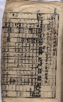馬臨營第七二號ノ內第一三○號藏品圖，第128張