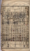 馬臨營第七二號ノ內第一三○號藏品圖，第136張