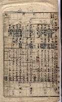 馬臨營第七二號ノ內第一三○號藏品圖，第137張