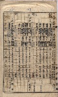 馬臨營第七二號ノ內第一三○號藏品圖，第139張