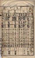 馬臨營第七二號ノ內第一三○號藏品圖，第140張