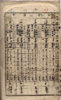 馬臨營第七二號ノ內第一三○號藏品圖，第141張