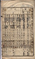 馬臨營第七二號ノ內第一三○號藏品圖，第142張