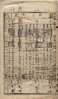 馬臨營第七二號ノ內第一三○號藏品圖，第143張